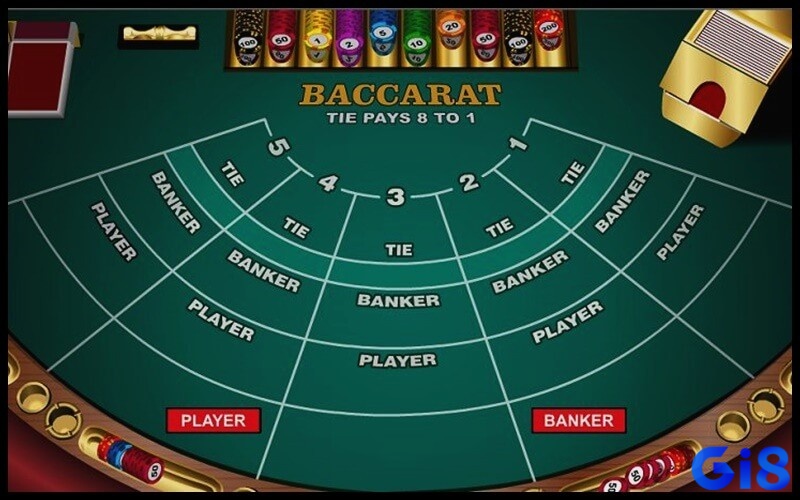 Cấu trúc bàn chơi Baccarat và các cửa cược cơ bản