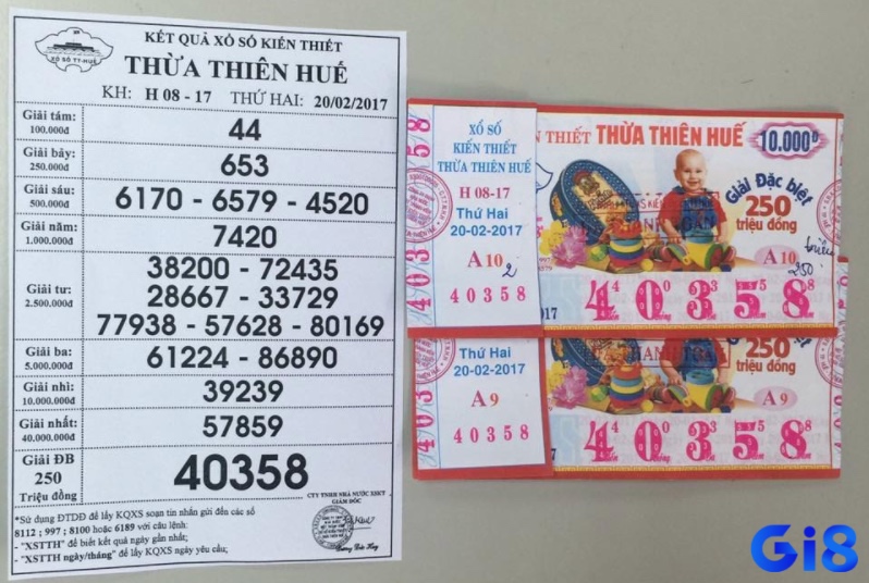 Hướng dẫn cách dò xổ số miền Bắc chính xác và đầy đủ nhất cho người chơi mới