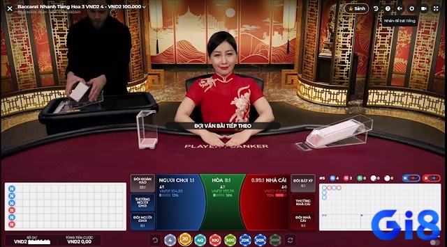 Martingale, Paroli và flat betting giúp bạn kiểm soát rủi ro và tối ưu lợi nhuận