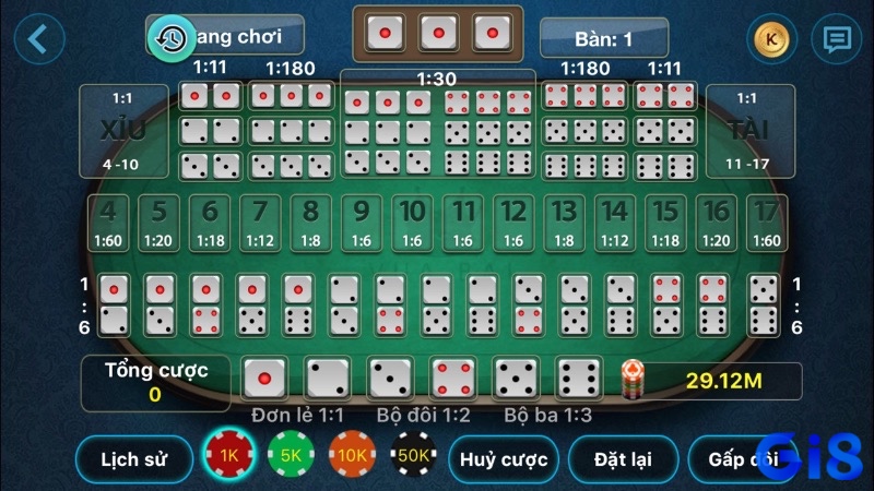 Các cửa đặt cược cơ bản trong tài xỉu giúp người mới dễ dàng bắt đầu.