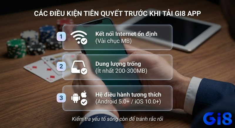 Checklist 3 điều kiện tiên quyết cách tải GI8 app: internet ổn định, 200-300MB trống, tương thích Android 5.0+/iOS 10.0+