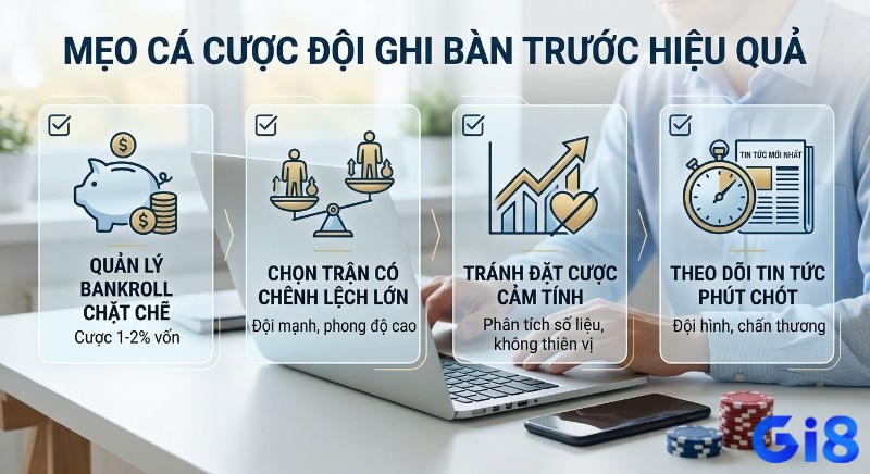 Tổng quan 4 mẹo cược đội ghi bàn trước là gì, quản lý bankroll 1-2%, chọn trận chênh lệch, tránh cảm tính, theo dõi tin tức phút chót