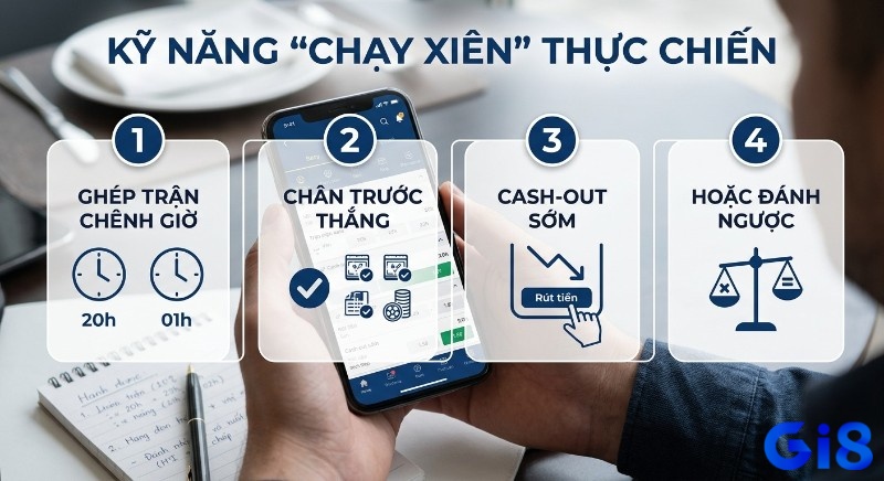 Hướng dẫn 4 bước thực chiến kỹ năng chạy xiên từ ghép trận lệch giờ đến cash-out sớm hoặc đánh ngược để bảo toàn vốn