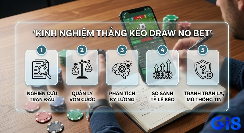 Quy trình 5 bí quyết thắng Kèo Draw No Bet: Nghiên cứu kỹ, quản lý vốn cược, phân tích và tránh kèo rủi ro