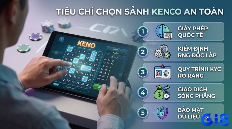 Tiêu chí chọn sảnh casino keno là gì an toàn: 5 yếu tố giấy phép quốc tế, kiểm định RNG độc lập, quy trình KYC, giao dịch sòng phẳng, bảo mật dữ liệu SSL